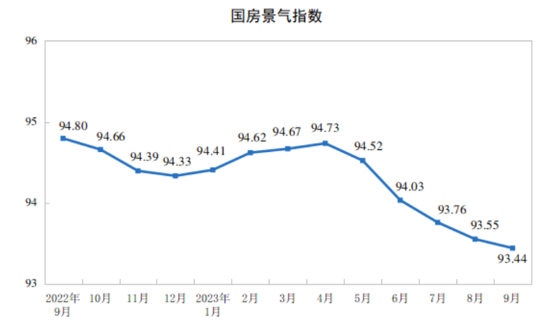 1698822502199323.png image.png